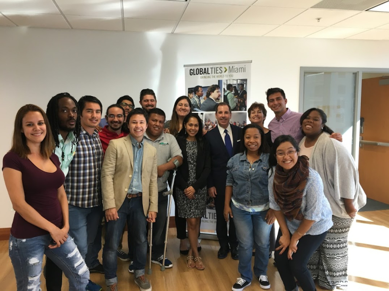 Globalties Globalties