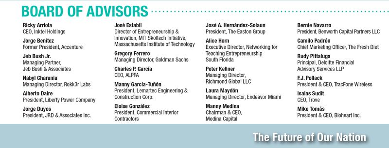 Board of Advisors (1) Board of Advisors (1)